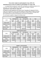 pjPV CM14 03 2025 (1)